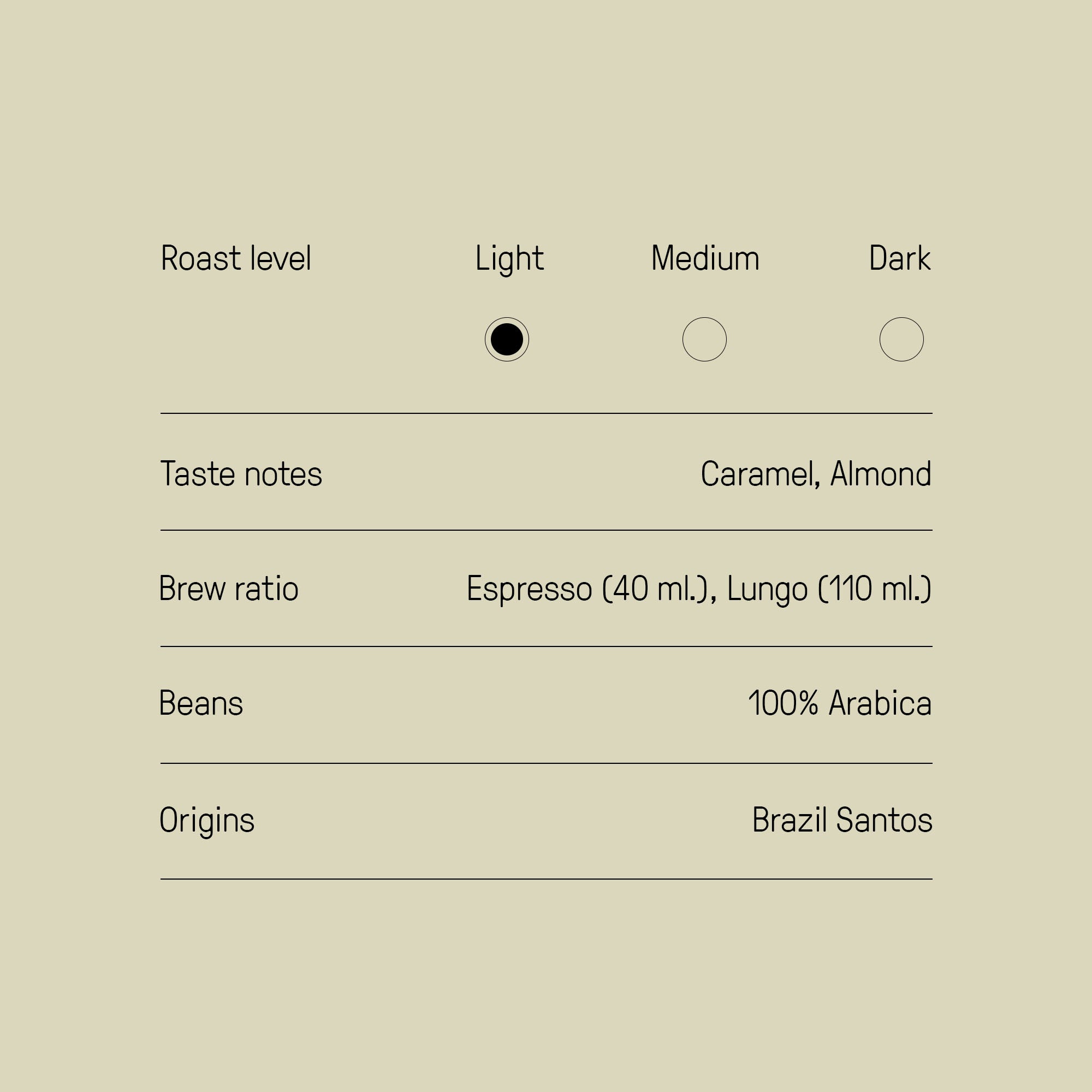 Caramel Flavour image