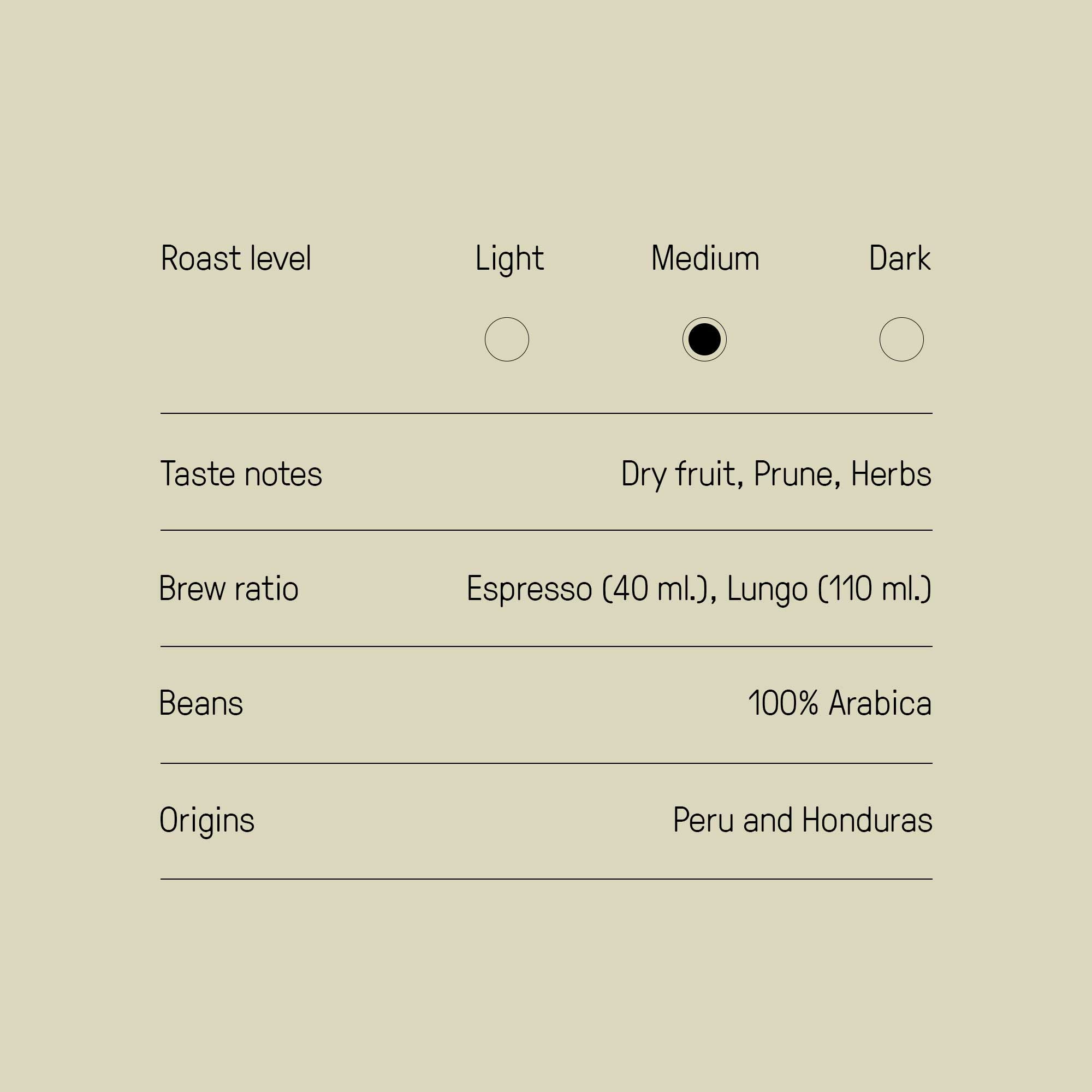 Nightfall Decaf image