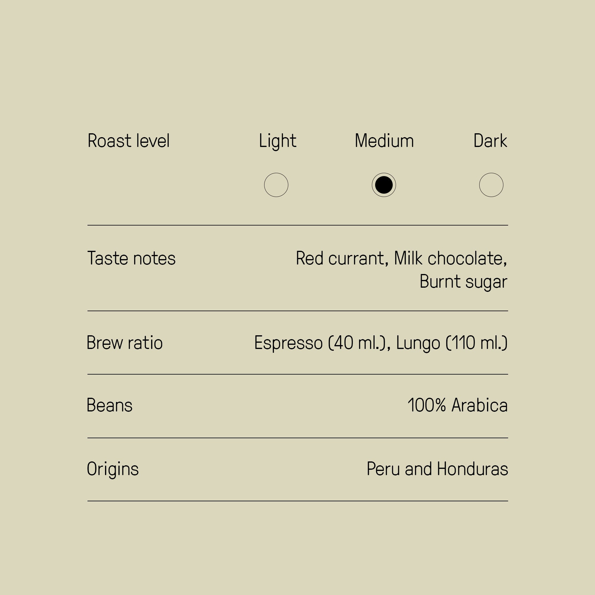 Espresso Kiss image